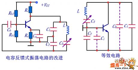 Capacitor feedback oscillator improved  circuit