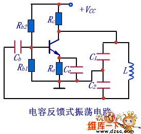 Capacitor feedback oscillator circuit