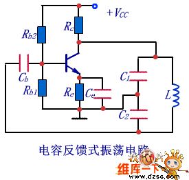Capacitor feedback oscillator circuit