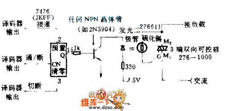 Coupled with photoelectric isolation AC load control circuit