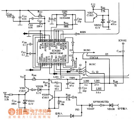 SM5875BM—the D/A shift integrated circuit