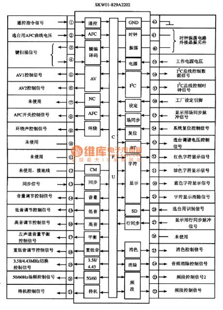 SKW01-829A2202——the single chip microcomputer integrated circuit
