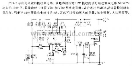 The ultrasonic wave receiver circuit