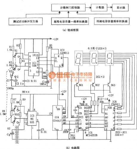 The broad range digital capacitance measuring instrument circuit