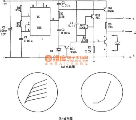 The circuit of transistor characteristic curve depicting instrument