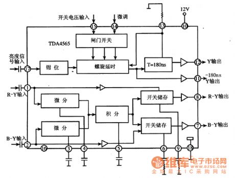 TDA4565--the brightness delaying integrated circuit