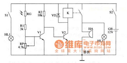 The reaper warehouse full reminder circuit (2)