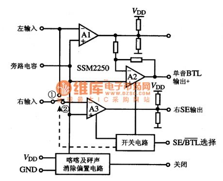 SSM2250 multi-function low-power amplifier integrated circuit