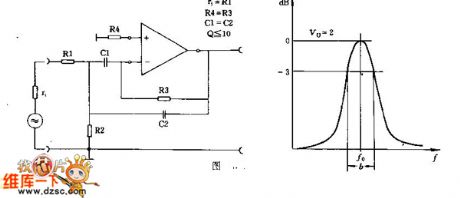 Bandpass filter circuit