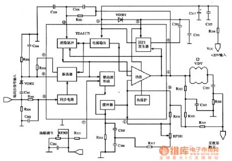 The TDA1175 single chip field scanning integrated circuit