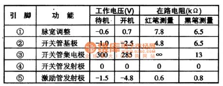 Switching power supply thick film integrated circuit diagram