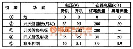 STR D5095A Switching power supply thick film integrated circuit diagram