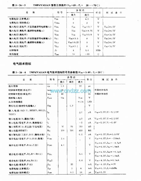 TMP47C433AN (TV set) microprocessor