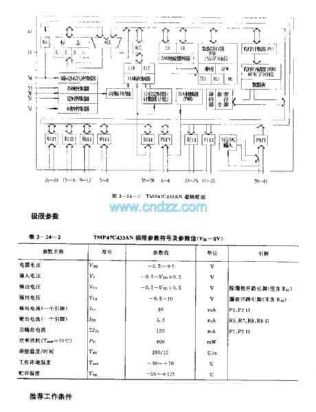 TMP47C433AN (TV set) microprocessor