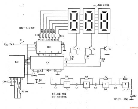 Pulse Test Set (the 1st)