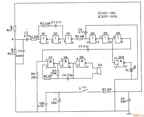 Pulse Test Set (the 2nd)