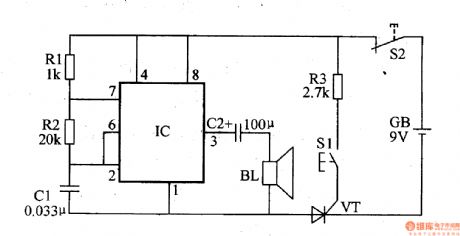 Patient SOS Appliance Two