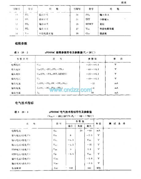 uPD550C (TV set) 4bit singlechip microprocessor circuit