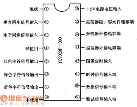 TC9020P-003--the integrated circuit of letter display generators