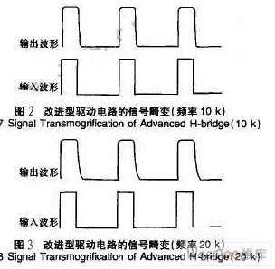 Composed of VMOS H bridge motor positive and negative drive circuit