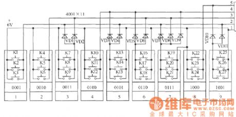 The sickroom patient alarm screen circuit
