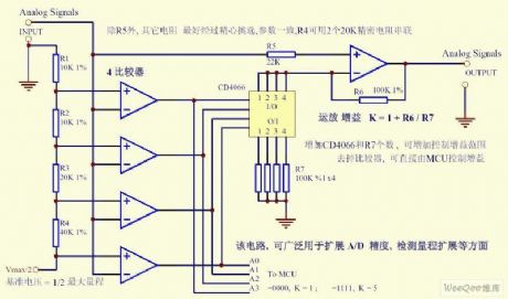 Low cost high precision automatic shift proportion amp circuit