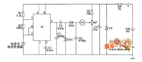the circuit of humidity detector for food part 1