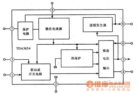 TDA3654 field scanning output integrated circuit