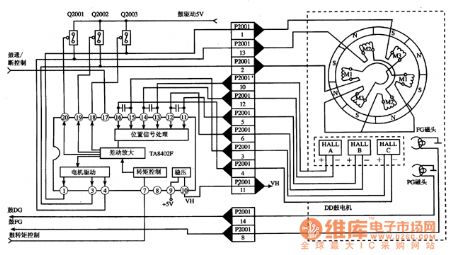 TA8402F--the motor drive integrated circuit