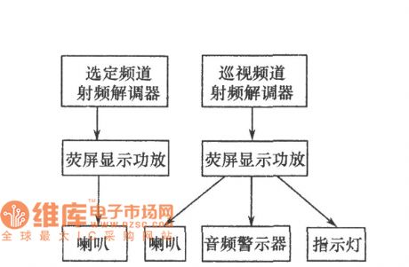 Audio monitoring system circuit