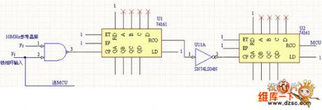 counter circuit