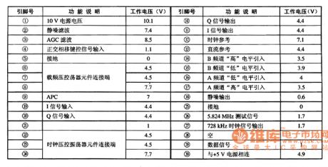TA8662N--the NICAM short wave generator integrated circuit