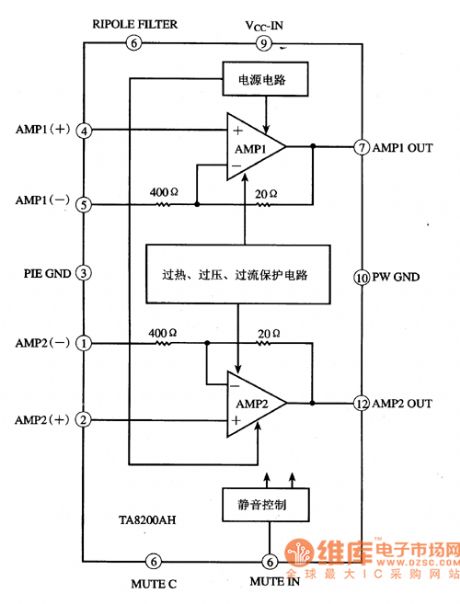 TA820OAH--the dual channel audio power amplifier integrated circuit