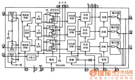 TDA3504 G-Y chromatism matrix and base-color signal matrix integrated circuit