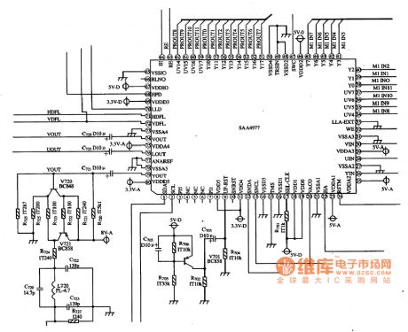 SAA4977--the D/A converter and control integrated circuit