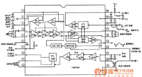 TAB7O0N--The intermediate frequency channel integrated circuit