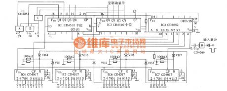 Arbitrary Number System Counter Output Circuit Diagram