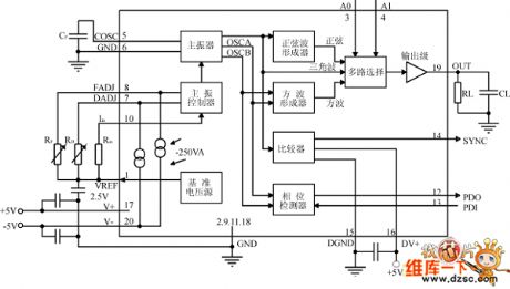 max038 function signal generator circuit