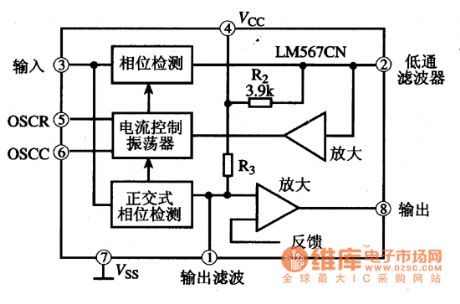 Block Circuit Diagram of Internal LM567CN Integrated Circuit