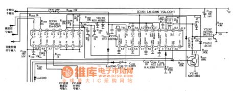 Typical Appied Circuit Diagram of LM1036N Integrated Circuit