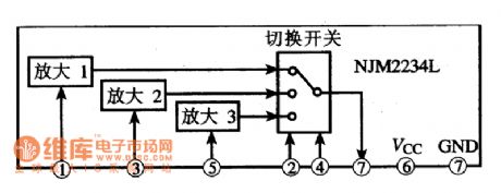 NJM2234L--the video amplifier and switch integrated circuit