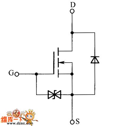 RDN120N25、RDN150N20 internal circuit