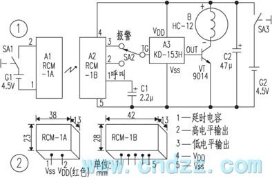 The multi-function alarm circuit composed of wireless receivers