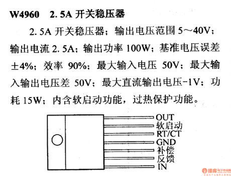 W4960 switch regulator, main features and pin of DC-DC circuit and power supply monitor