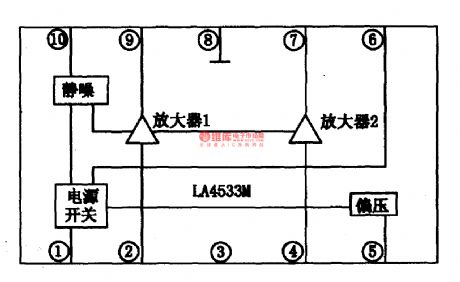 LA4533M-Dual channel power amplifier integrated circuit