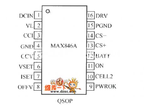 Pin arrangement circuit of the MAX846A