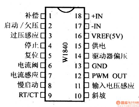 W1840 control circuit, main features and pin of DC-DC circuit and power supply monitor