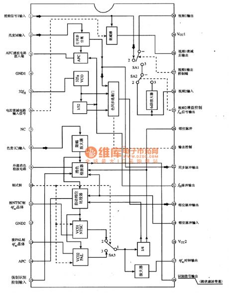 CXA1686M Clock Pulse Generator Integrated Circuit