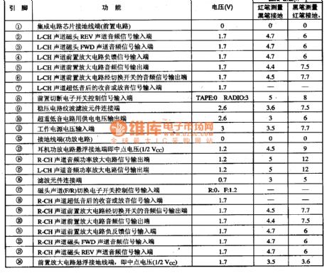 LA458lMB-Signal chip playback integrated circuit