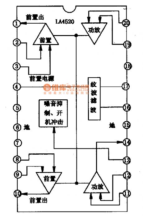 LA4520-Single chip stereo player integrated circuit diagram